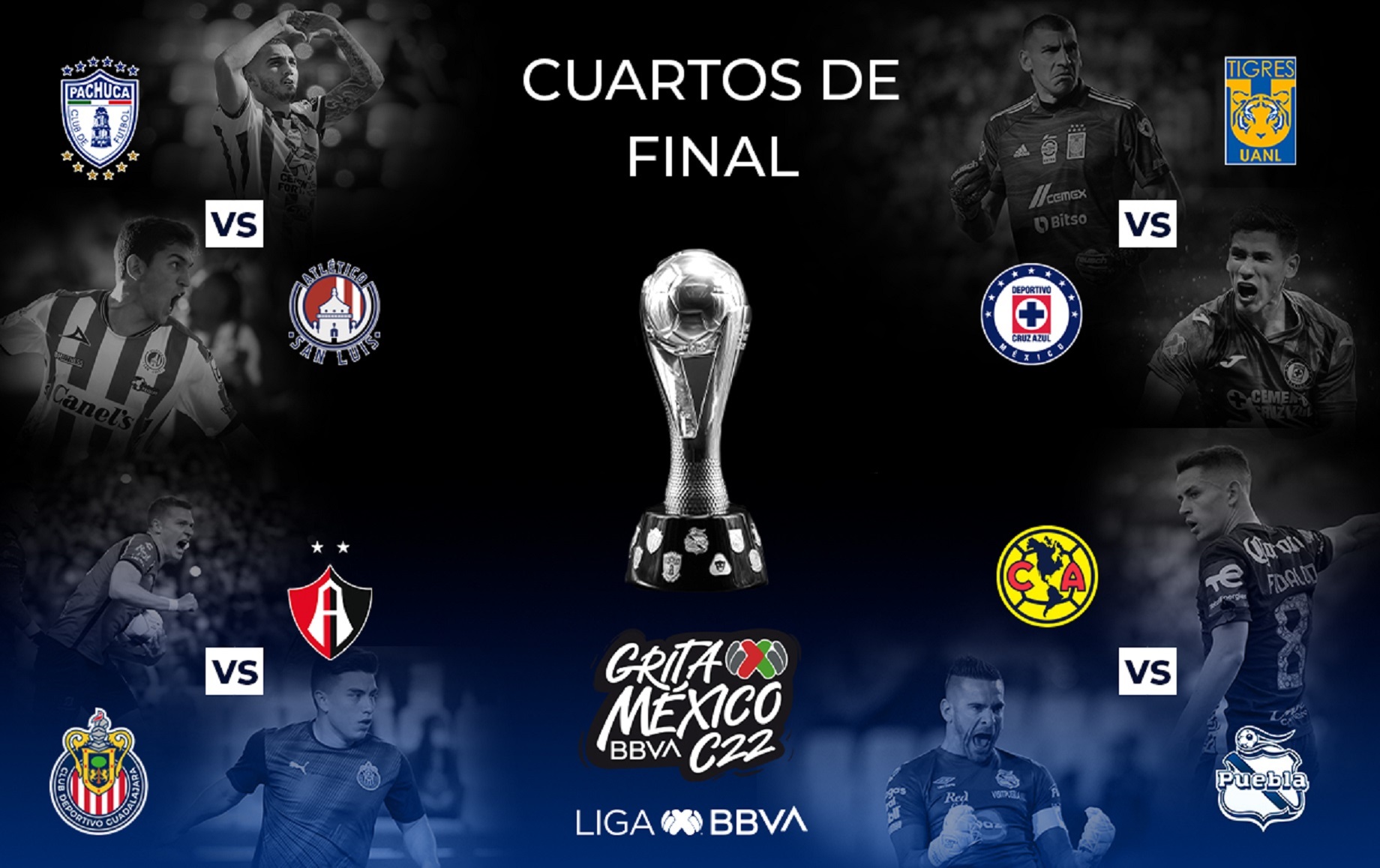 ¿Cómo queda la final Liga MX 2022