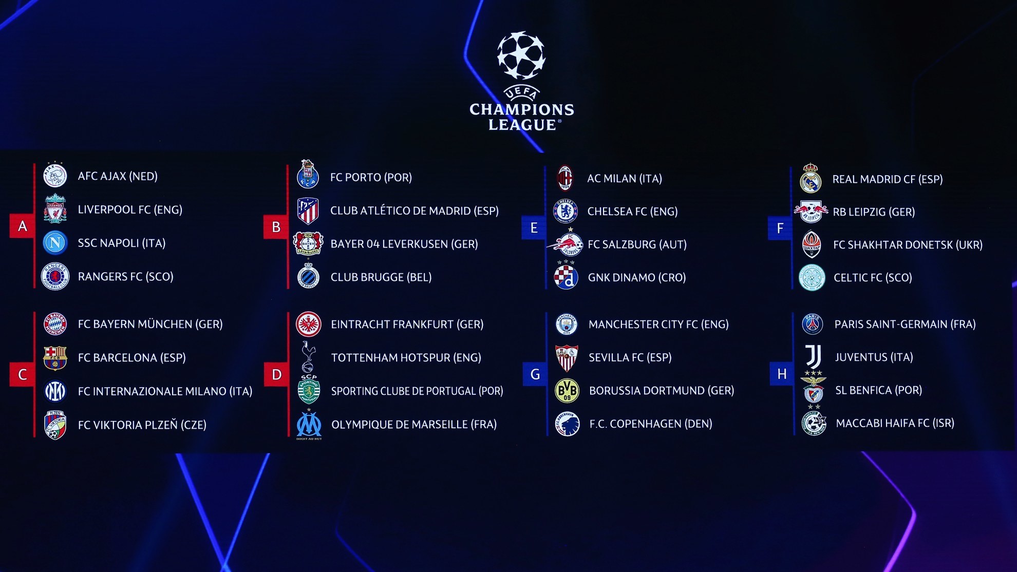 Bayern e Barcelona vão se encontrar de novo na fase de grupos da Champions.  Só que agora, o Lewandowski tá do outro lado do placar. Vai ser no mínimo  divertido de acompanhar 