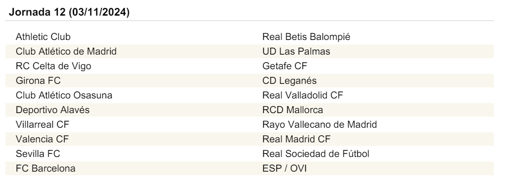 Jornada 12