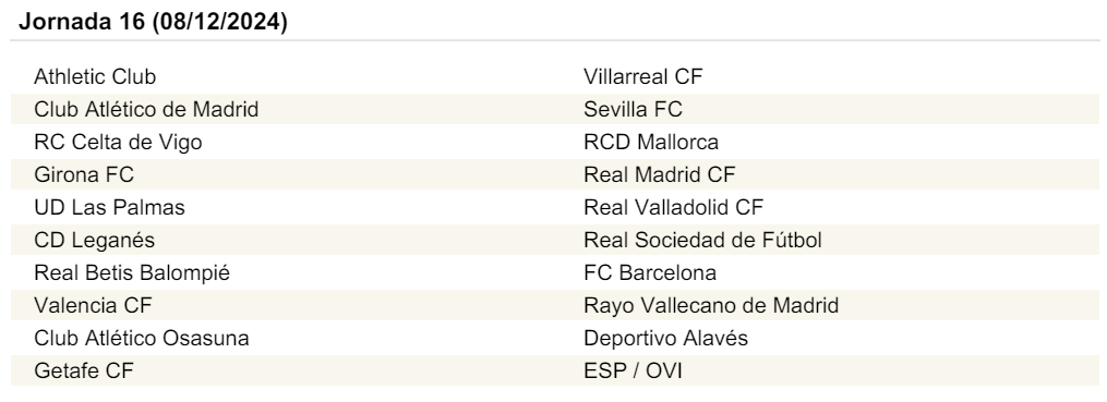 Jornada 16