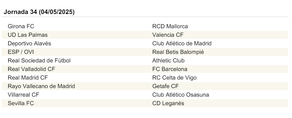 Jornada 34