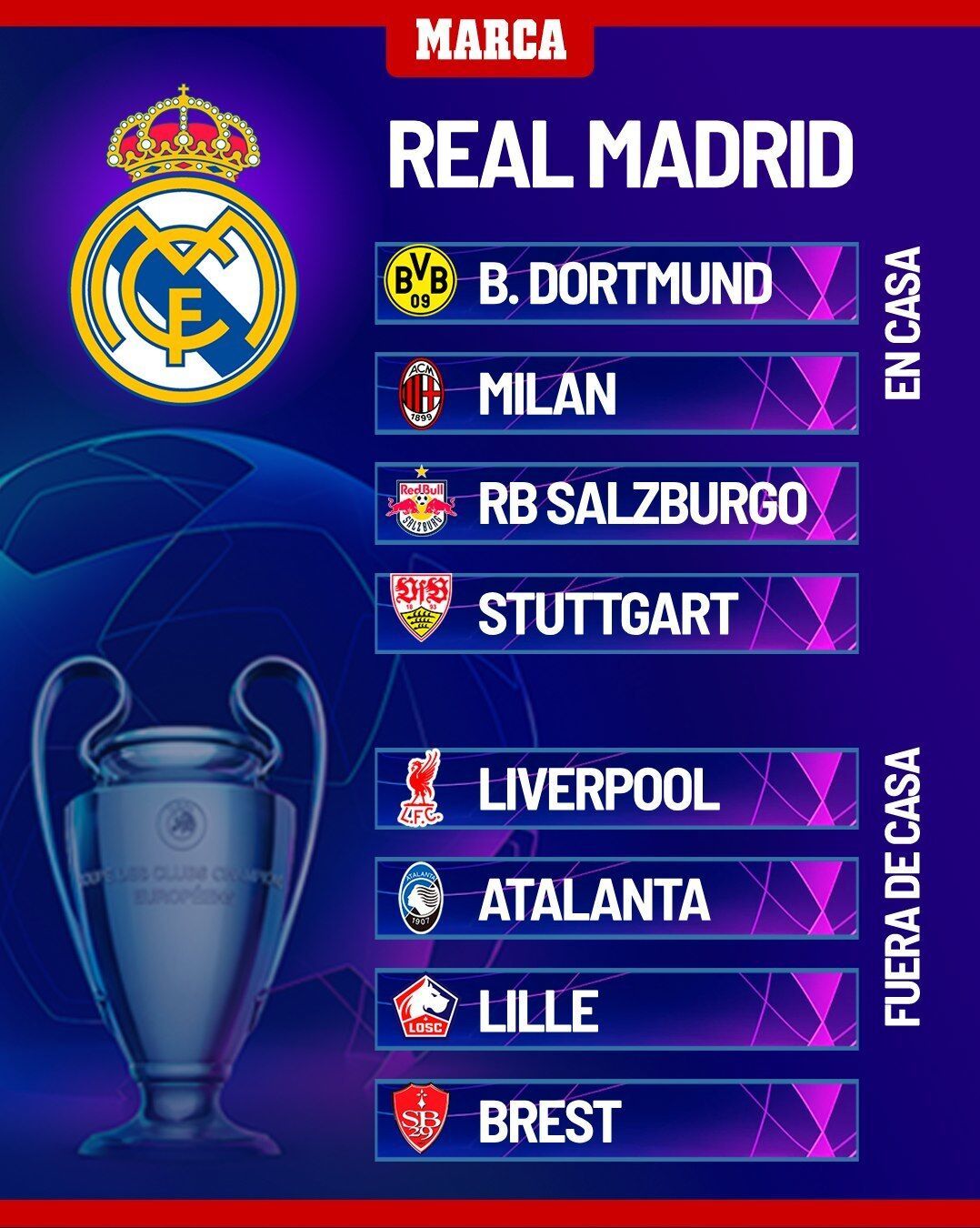 Real Madrid