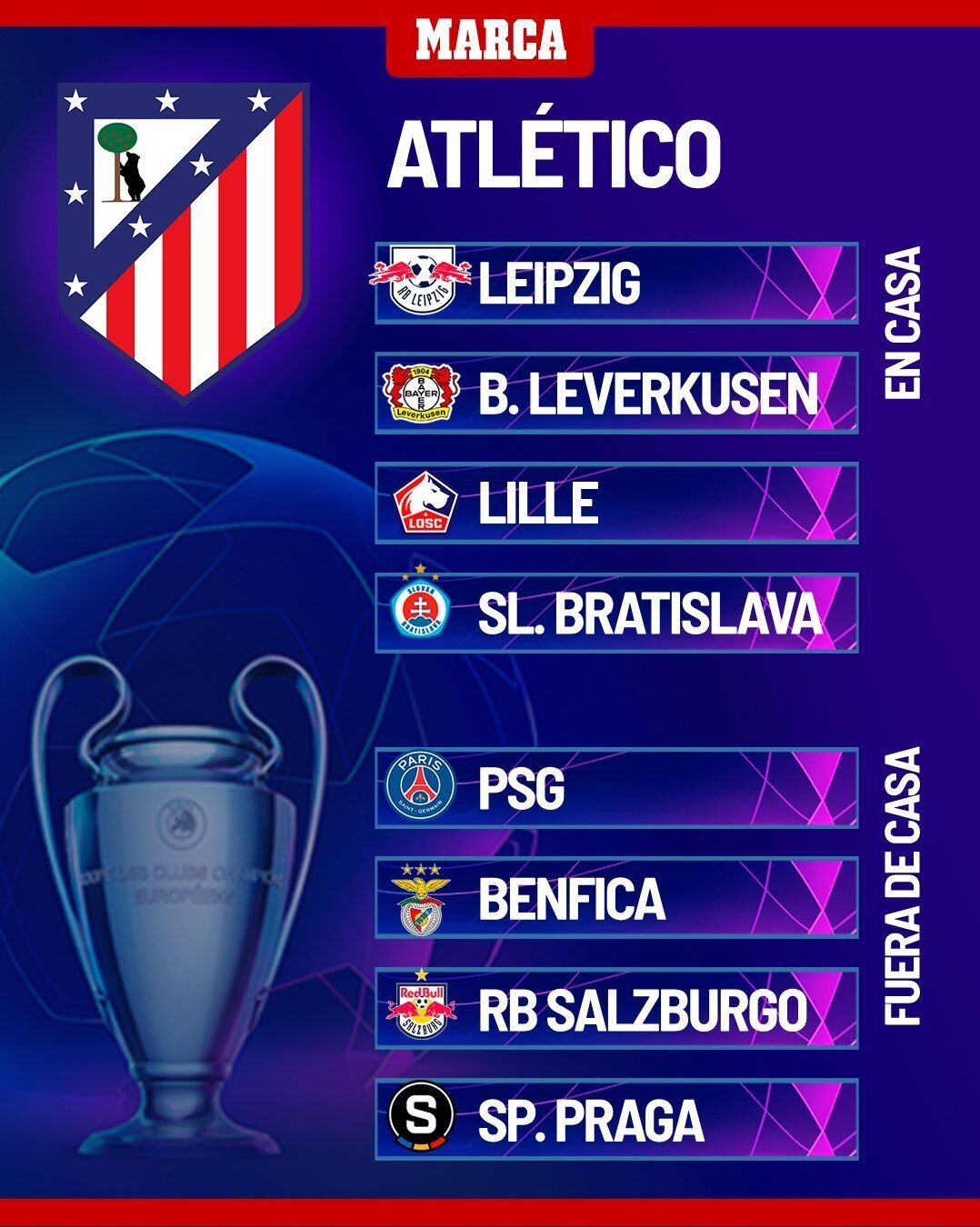 Atltico de Madrid