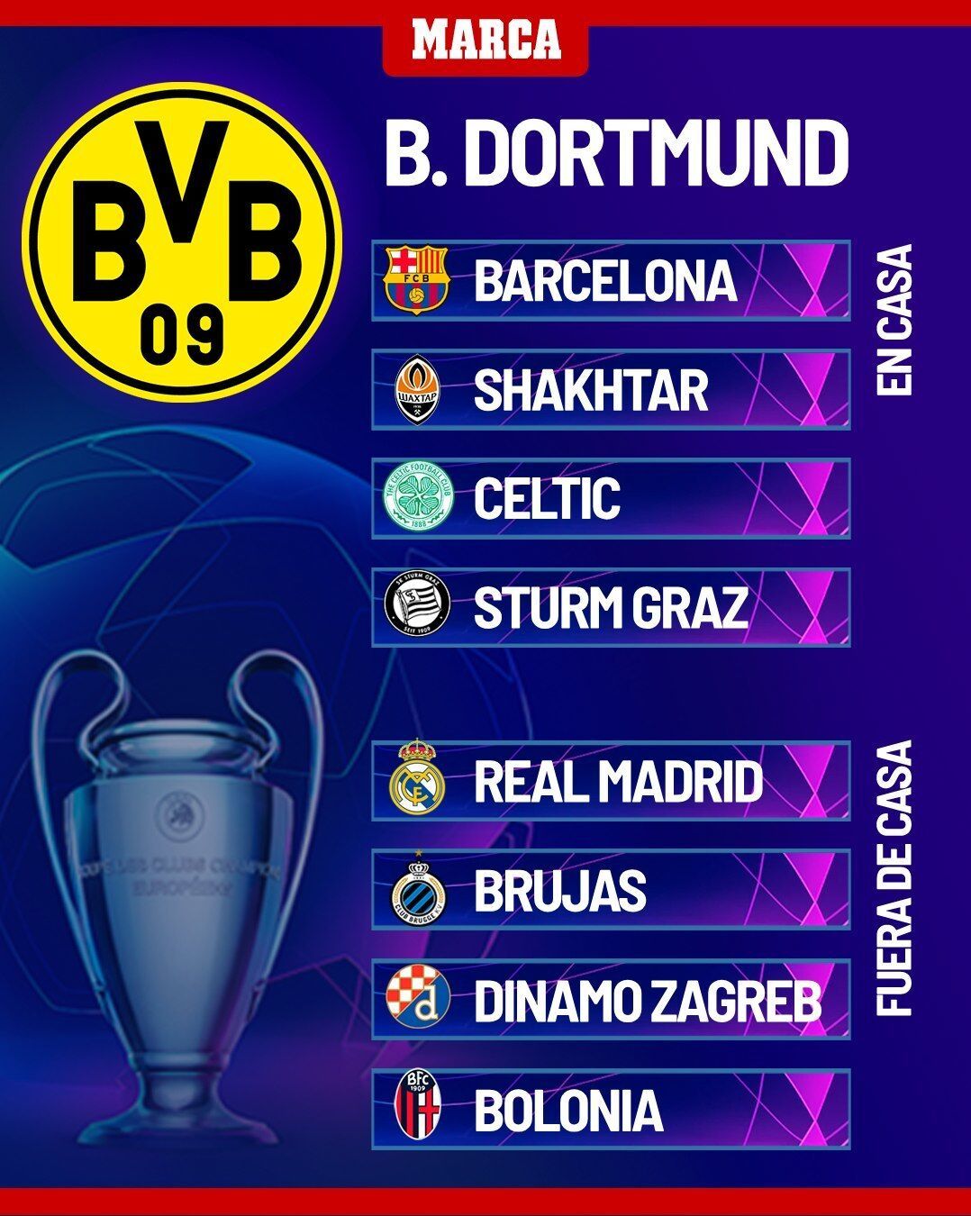 Borussia Dortmund