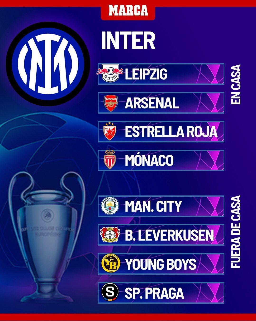 Inter de Miln