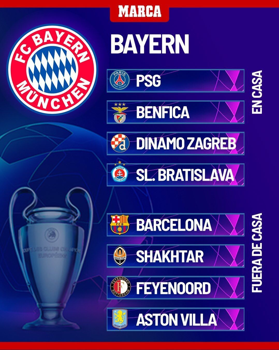 Bayern Munich