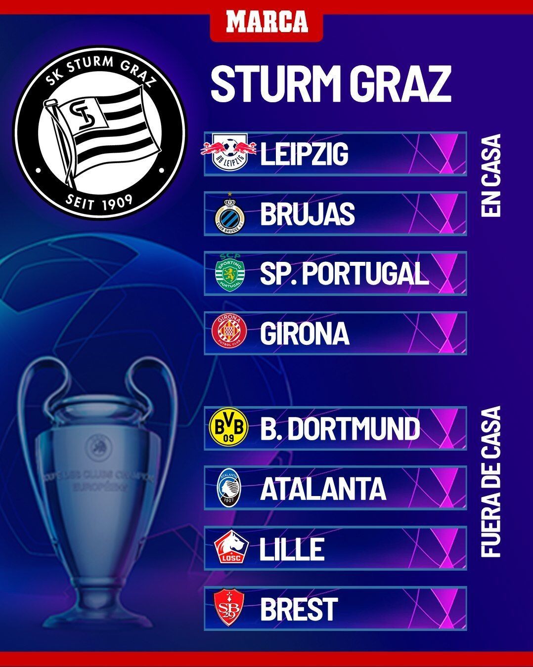 Sturm Graz