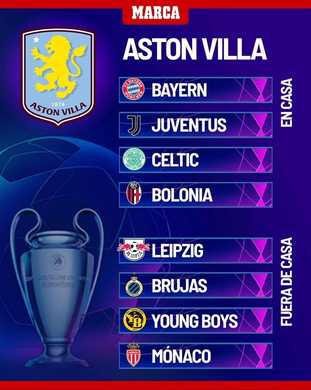 Aston Villa