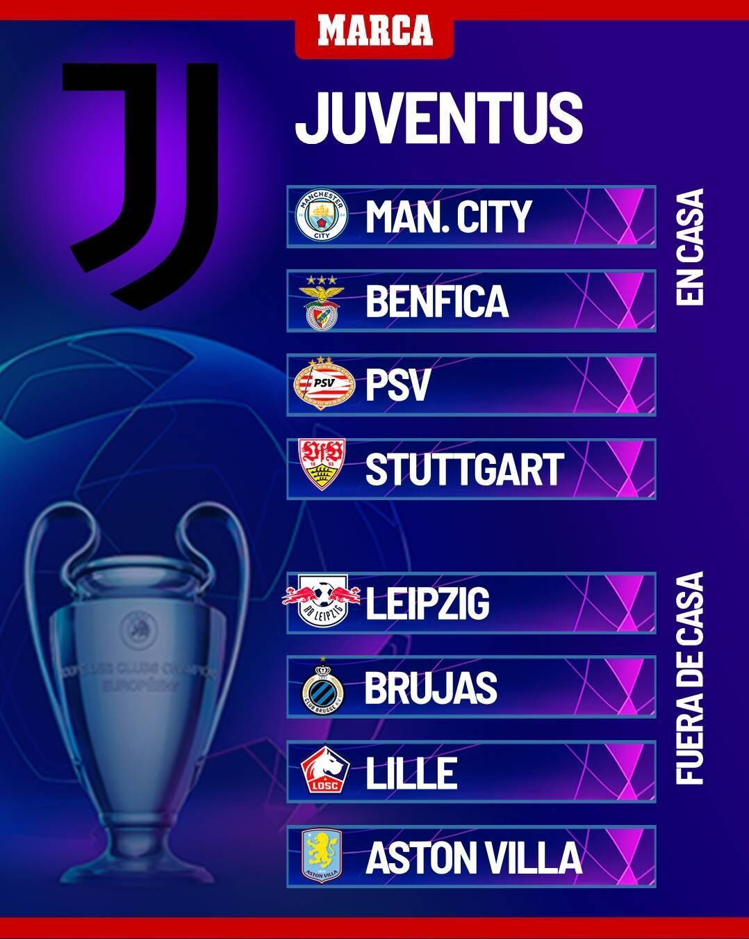 Juventus