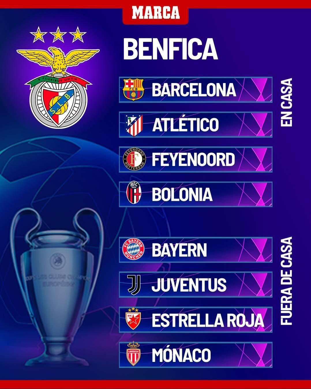 Benfica