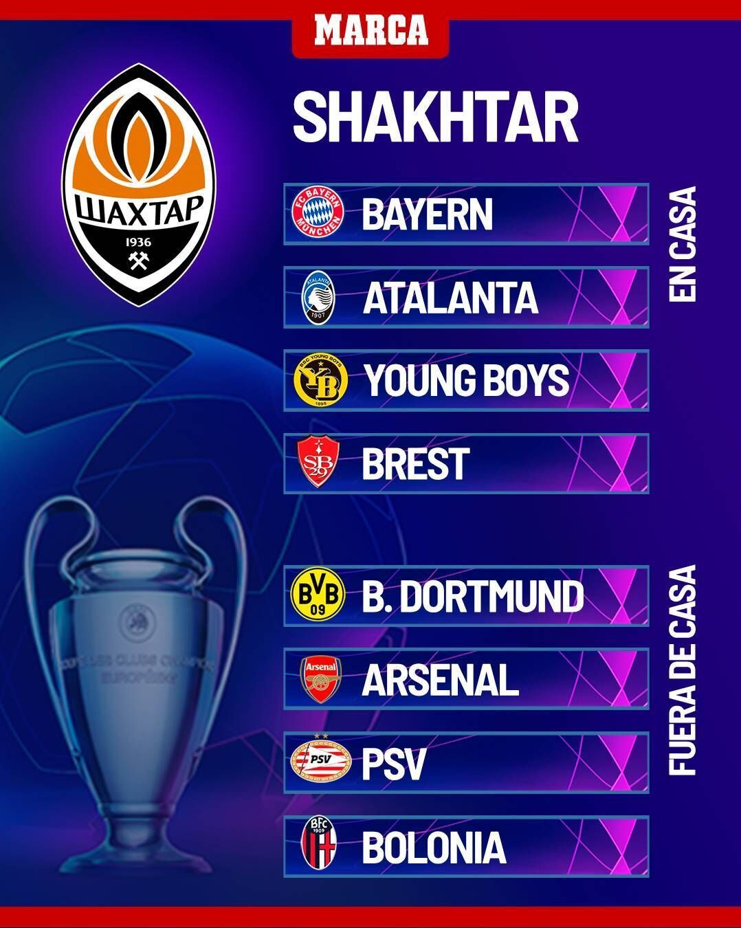 Shakhtar