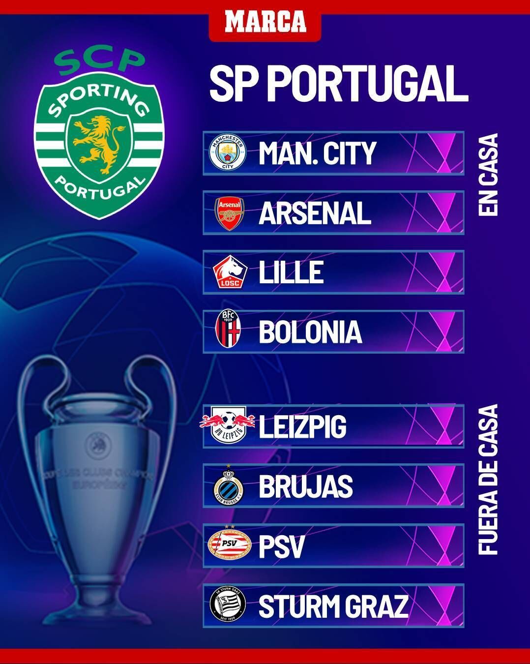 Sporting de Lisboa