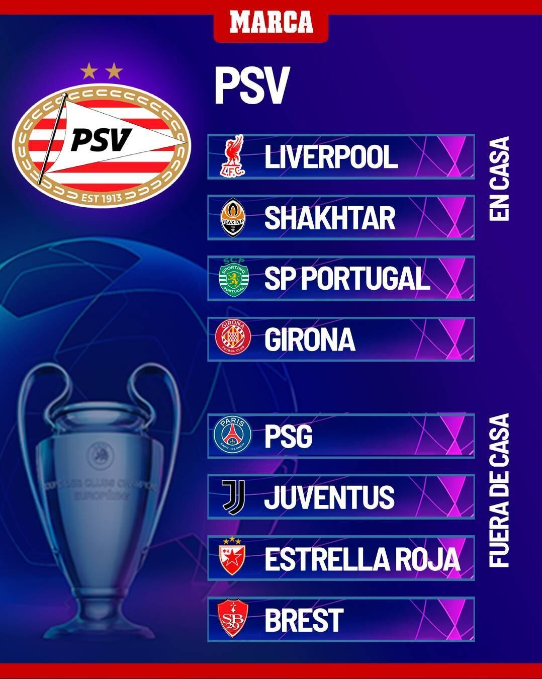 PSV Eindhoven