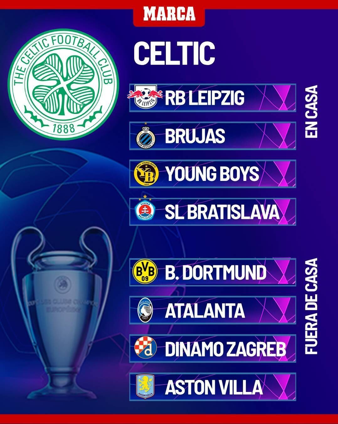 Celtic